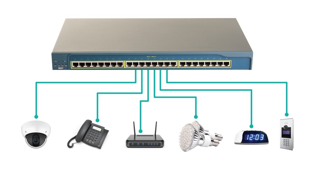 Figure 1. PoE system with power sourcing equipment at the top and powered devices at the bottom.