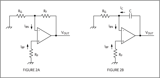 Operational amplifier with resistive feedback. Operational amplifier with capacitive feedback. Example devices are the MAX9620 and MAX4238 op amps.