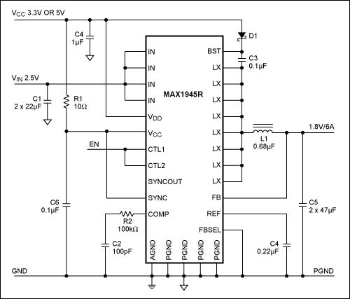 図16. MAX1945を使用する回路の例。このICは6Aの出力電流に対応可能なMOSFETを内蔵しています。部品点数と実装スペースを抑えられるので、基板の小型化に貢献できます。