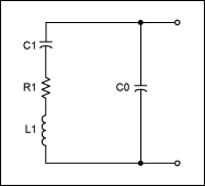 Figure 1. Simple electrical model of a fundamental-mode quartz crystal.