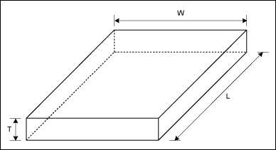 Figure 3. Cubic quartz resonator. Electrodes on the top and bottom faces, A = L × W.