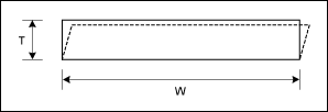 Figure 4. AT-cut thickness, shear mode resonance.