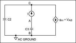 Figure 9. Determining the input impedance of the Pierce oscillator.