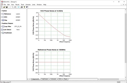 Figure 10. The ADIsimPLL components tab.