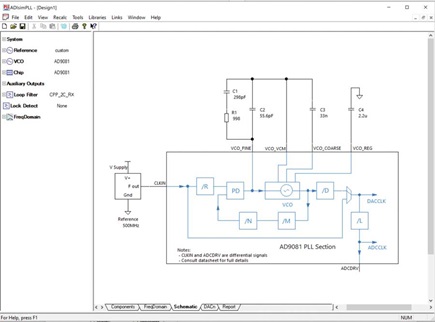 Figure 13. The ADIsimPLL schematic tab.