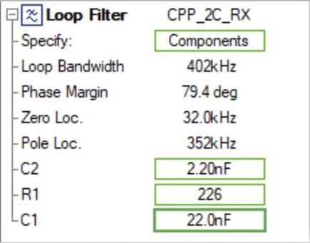 Figure 14. Loop filter components.