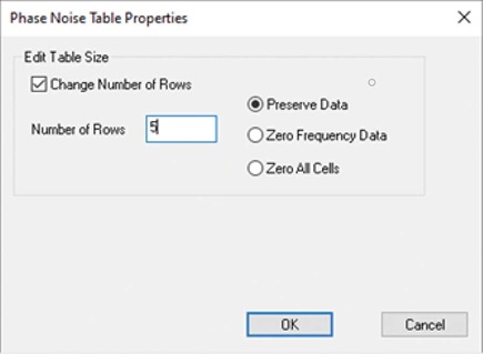 Figure 21. Reference Phase Noise Table properties.