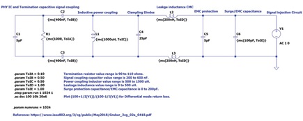 Figure 3. MDI return loss simulation using the LTspice Monte Carlo function.