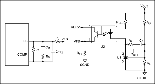 Figure 2. Optocoupler feedback for isolated flyback designs.