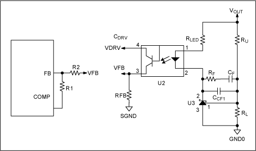 Figure 3. Controller configuration 1.