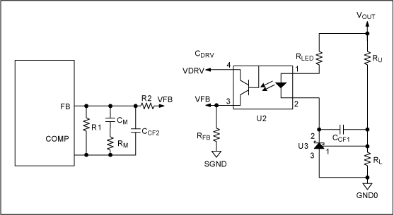 Figure 4. Controller configuration 2.