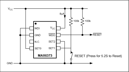 Figure 3. 'Safe' front panel RESET.