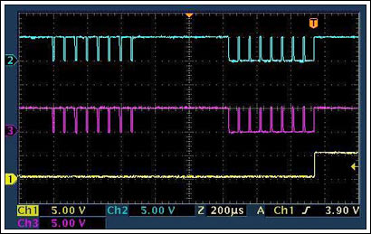 Figure 11. Partial emulation with DS2413, output deactivation.