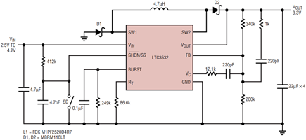 Figure 5