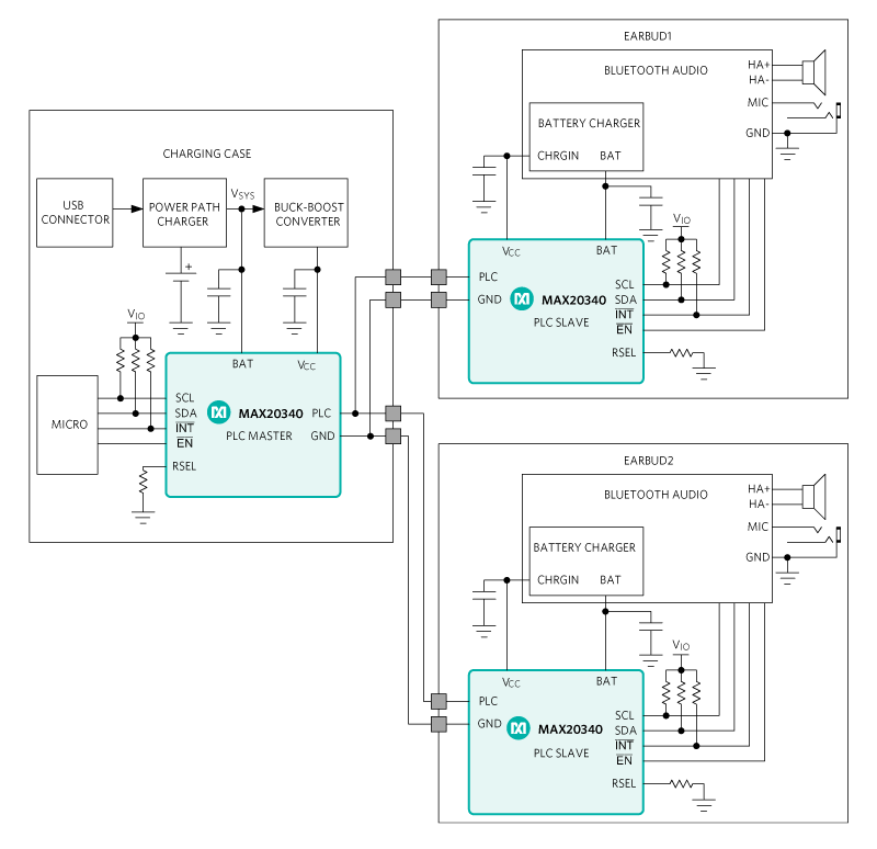 図3. MAX20340を使用するイヤホンと充電ケース間のデータおよび電力伝送