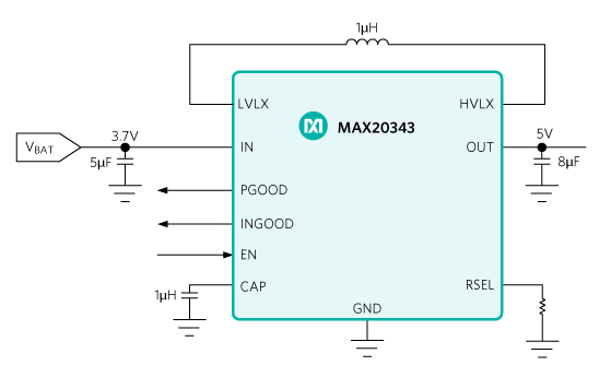 図4. DVS内蔵バックブーストDC-DCコンバータのMAX20343