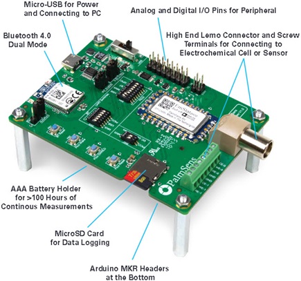 EmStat Pico development board