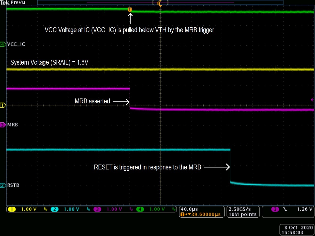 MRB to RESETB output delay of the proposed solution