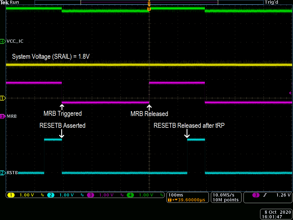 RESETB response to MRB cycles.