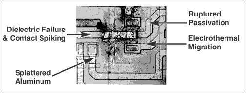 ICs with inadequate ESD protection are subject to catastrophic failure.