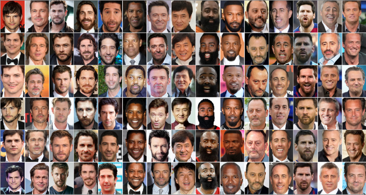 Figure 6. Images of male celebrities in the MaximCeleb dataset.