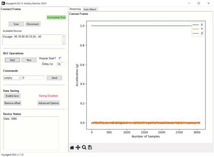 Figure 12. The Voyager4 central GUI plotting data.