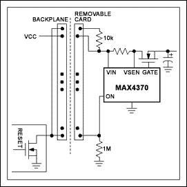 Figure 2a