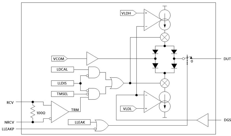 Figure 7. Active load showing the current source and sink, commutation buffer, and diode bridge.