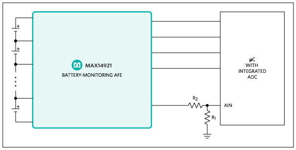  Cost-optimized architecture.