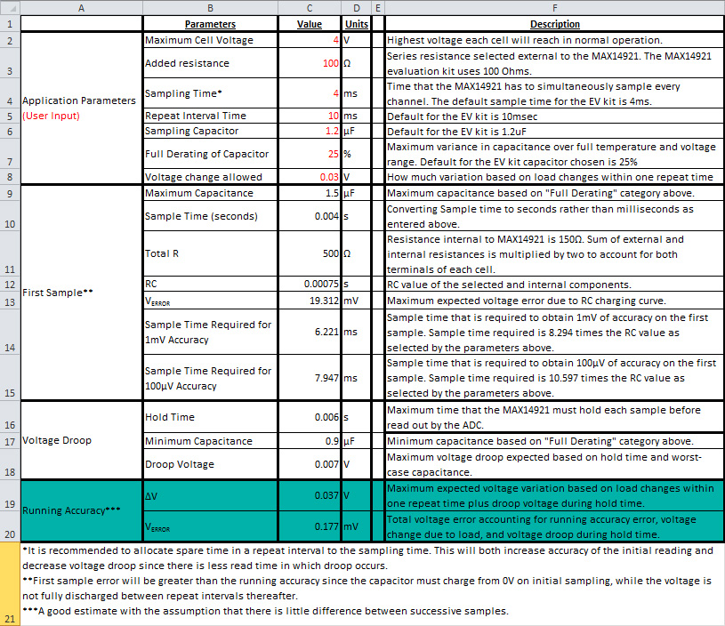 MAX1492X error calculations worksheet.