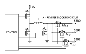 Figure 7. SIMO power block diagram.