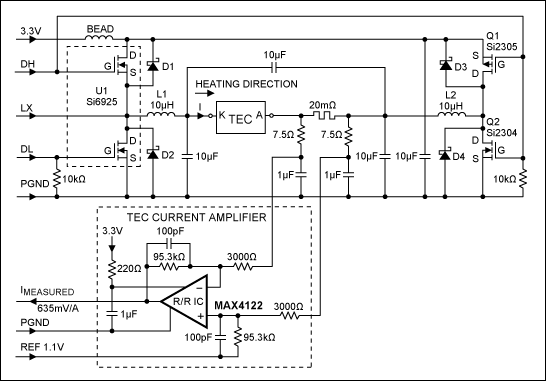 Figure 3. Power H-bridge and TEC current sense.