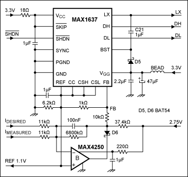 Figure 4. PWM controller and summation node.