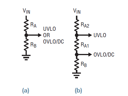 図 2.(a) 2 抵抗法または (b) 3 抵抗法を使用した抵抗分圧器による高精度 UVLO およびOVLO/DC の設計