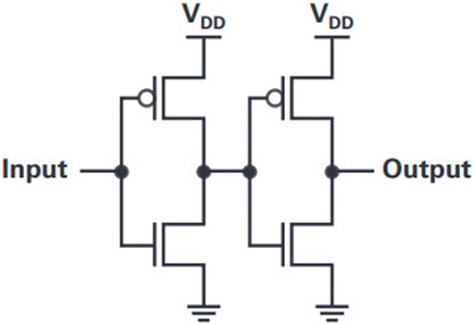 Noninverted Output