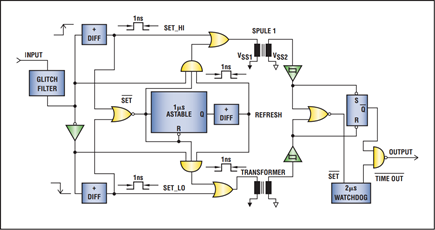 ADuM1100 circuit diagram