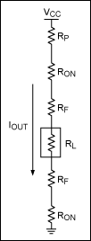 Figure 7. This DC equivalent loop shows the source of resistive losses in a Class D output stage.