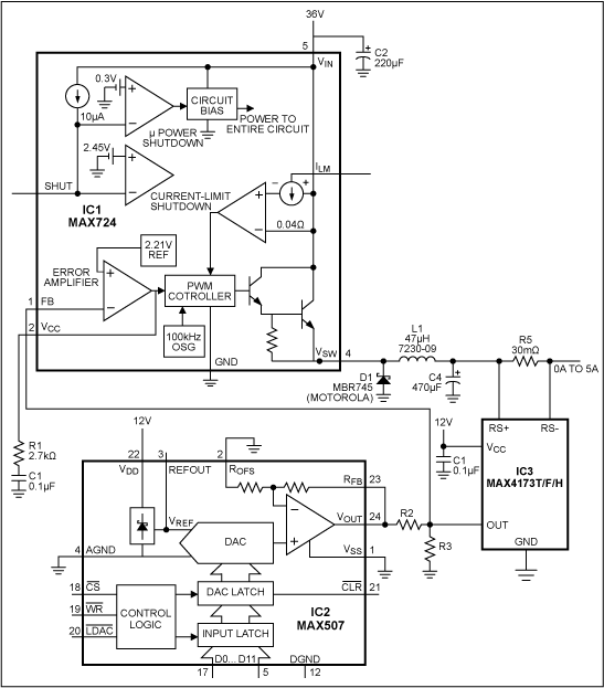 図12. 0A～5Aに対応するプログラマブル電流源。MAX4173を使用しています。