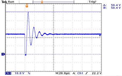 Long cable voltage ringing after a brief short-circuit condition.