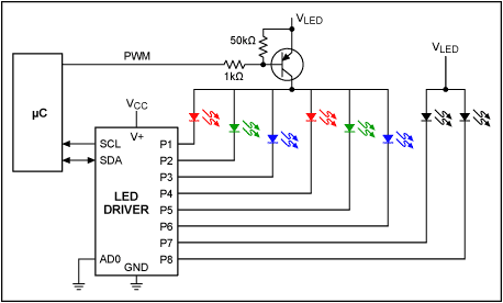 図1. この手法はPWMベースのLED電源を使用しています。