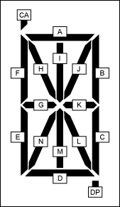 Figure 5. LCD display configuration.