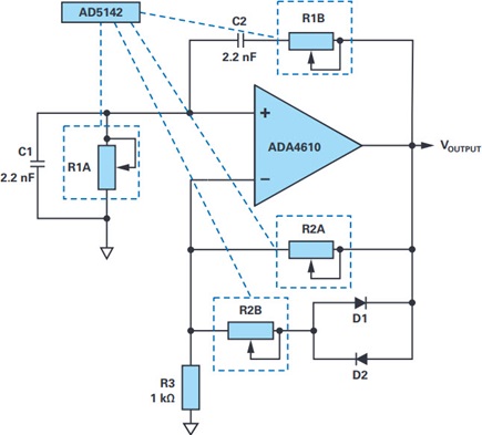 Programmable Wien-bridge oscillator with amplitude stabilization