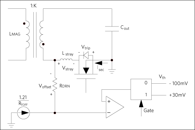 Figure 5. Equivalent circuit of the MAX17606.