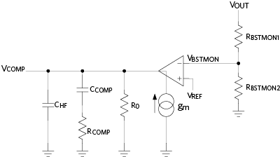 Type II transconductance amplifier for loop compensation.