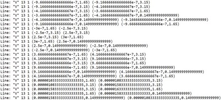 Figure 18. Plot settings generated by the webpage.