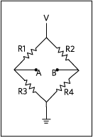 A typical bridge with nodes A and B sensing output voltage from a change in resistance (?R).