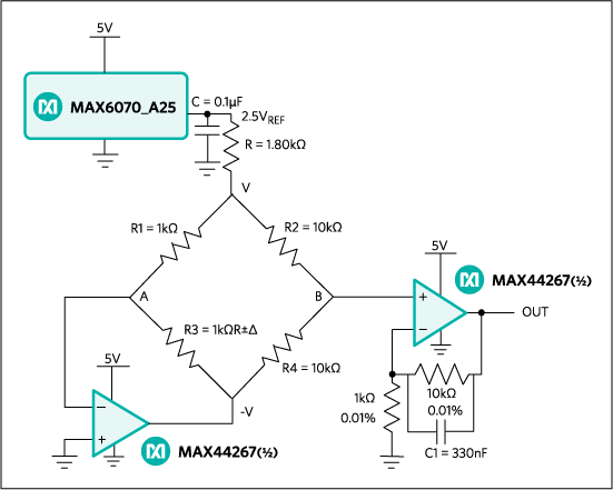 The MAX44267 precision, low-noise, low-drift, dual op amp offers a true-zero output from a single supply.