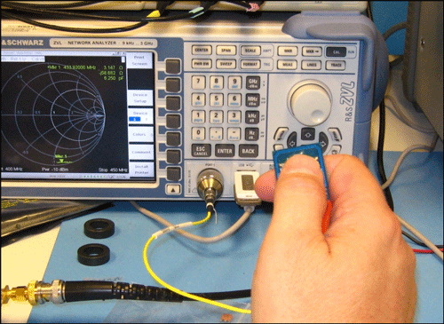 Figure 4. Optimizing the matching network obtains a current minimum and power maximum near the desired frequency.