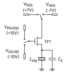 TFT-LCD pixel voltage rails.