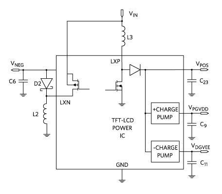 TFT-LCD voltage rails generation.